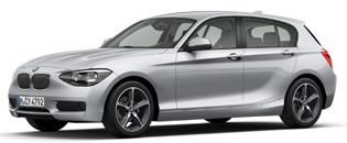 Bảng giá xe BMW 116i mới nhất