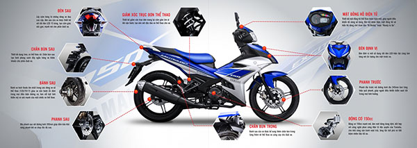 Tìm hiểu về xe máy Exciter của Yamaha