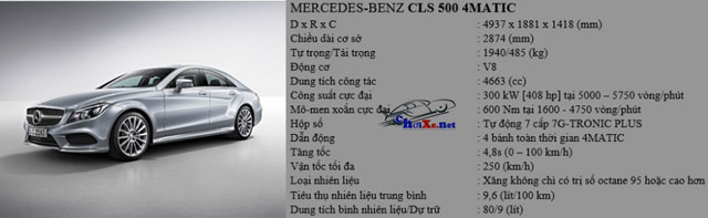 Bảng giá xe Mercedes CLS 500 4Matic mới cập nhật
