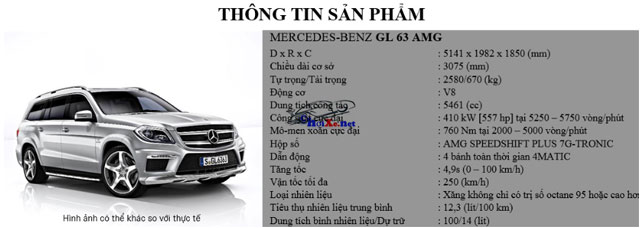 Bảng giá xe Mercedes GL63 AMG mới cập nhật
