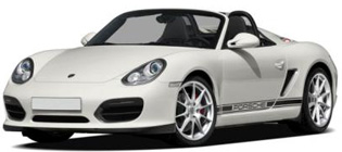 Bảng giá xe ô tô Boxster S MT của Porsche