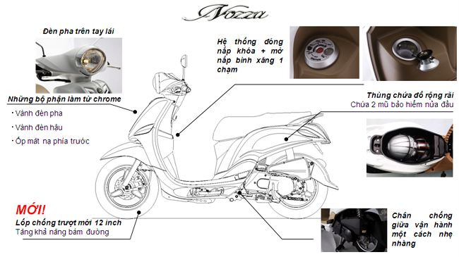 Hình ảnh xe máy Nozza Yamaha thế hệ mới