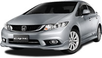 Bảng giá xe ô tô Civic của Honda