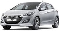 Bảng giá xe ô tô Genesis của Hyundai