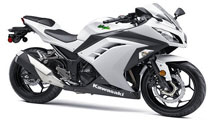 Bảng giá xe moto Kawasaki mới hiện nay