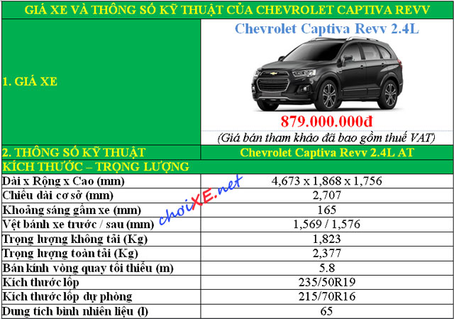 Bảng giá xe Chevrolet Captiva mới cập nhật