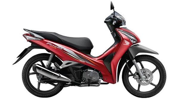 Bảng giá xe Future 125 mới năm 2015 - Chơi Xe